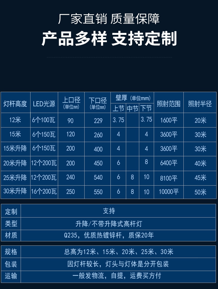 款式多樣，支持定制